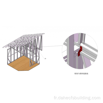 Pièces de connexion anti-arrachement de matériau de construction CFS